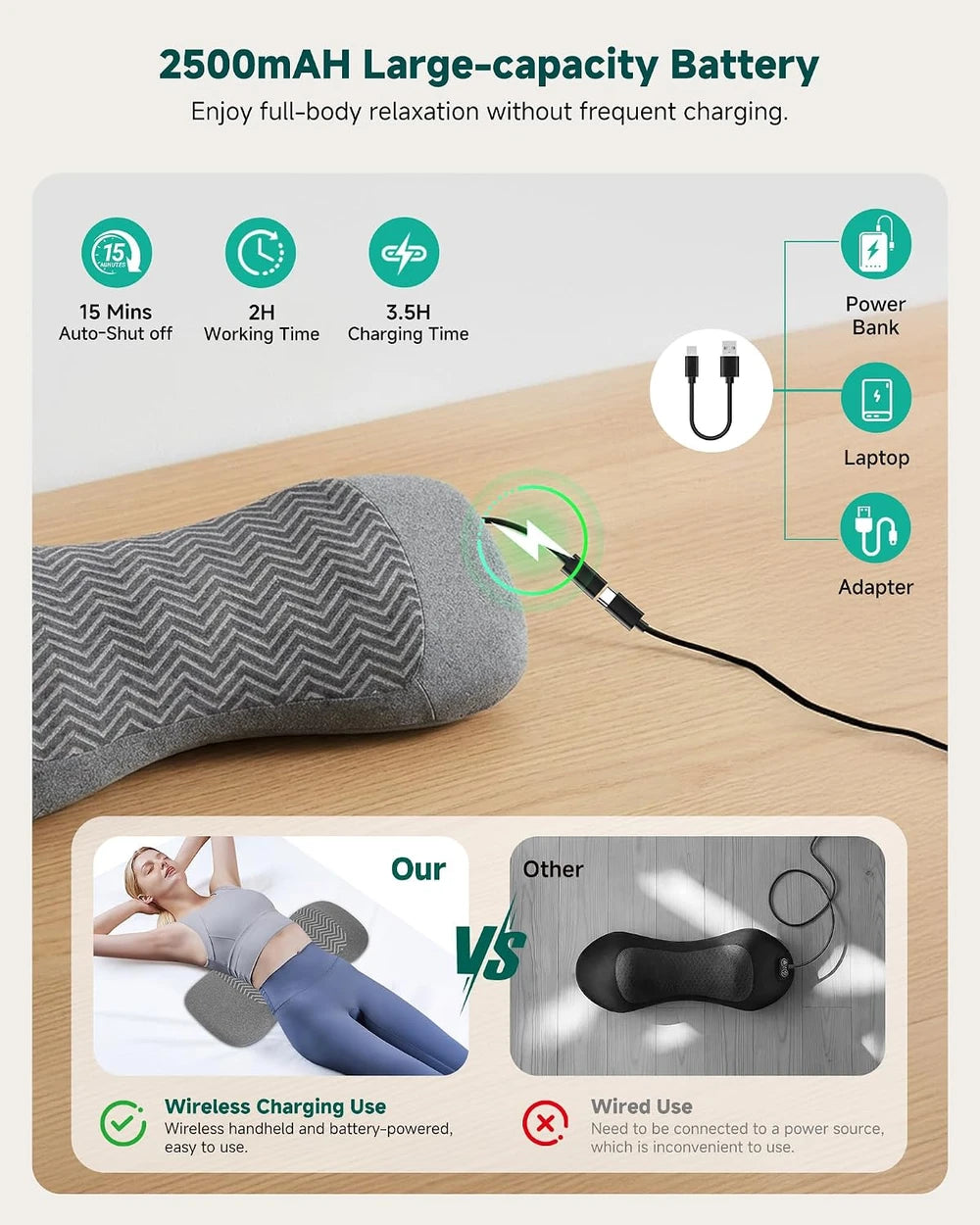 LumboFlex Cordless Lumbar Support Massage Pillow